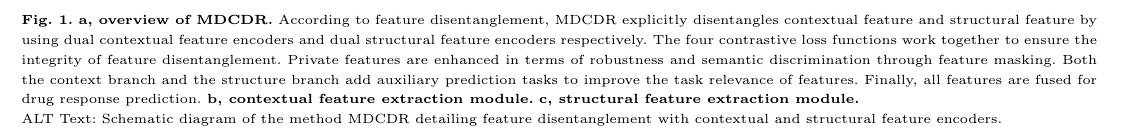 line-height