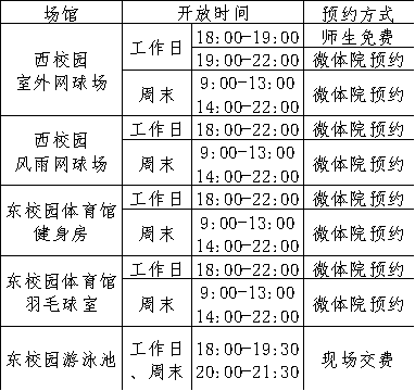 上级部门主办赛事