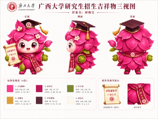 梅小研（作者